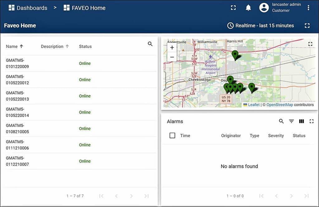 ViSTA-faveo-Dashboard